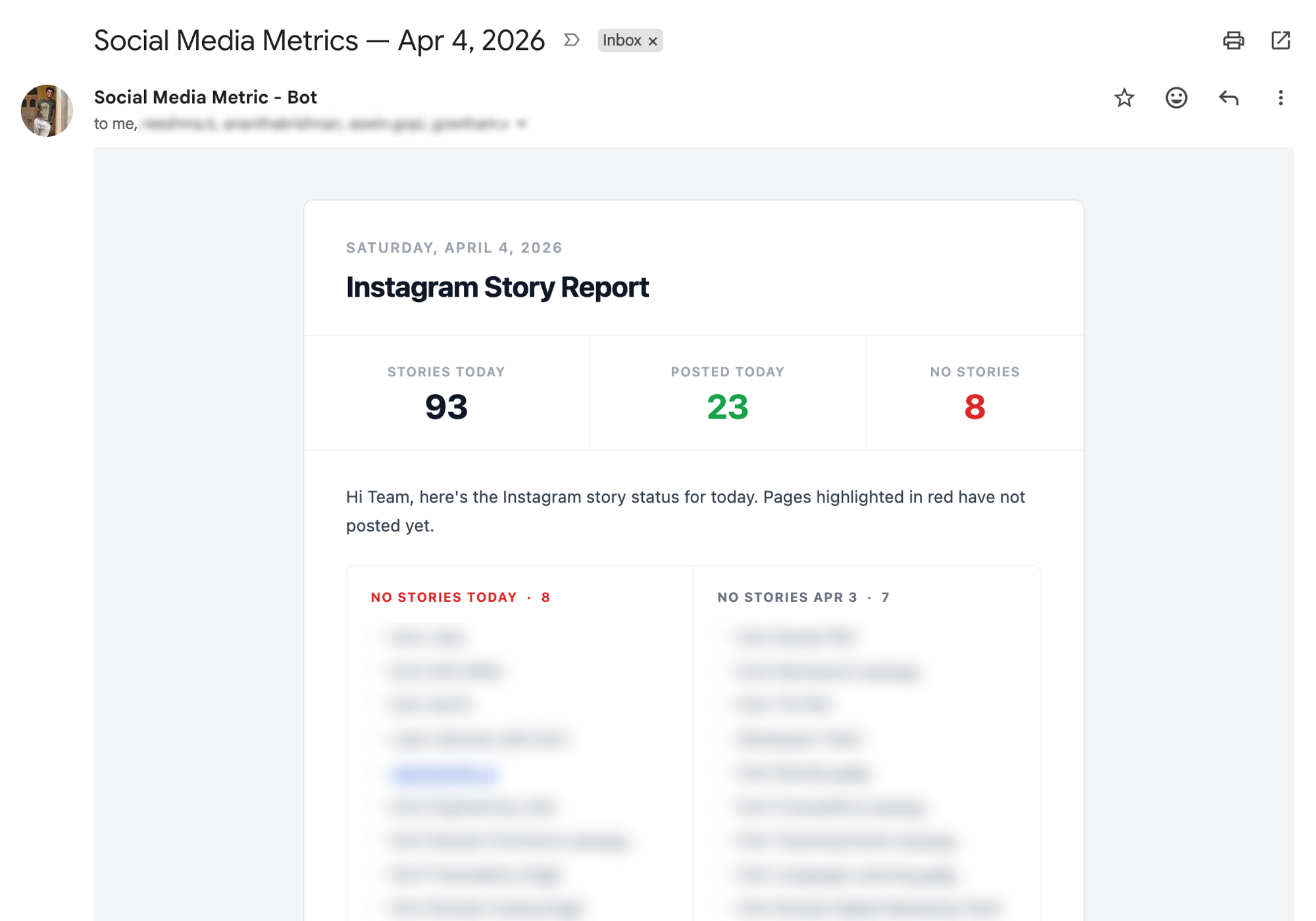 Automated hourly email report, stories today, pages posted, pages with no stories